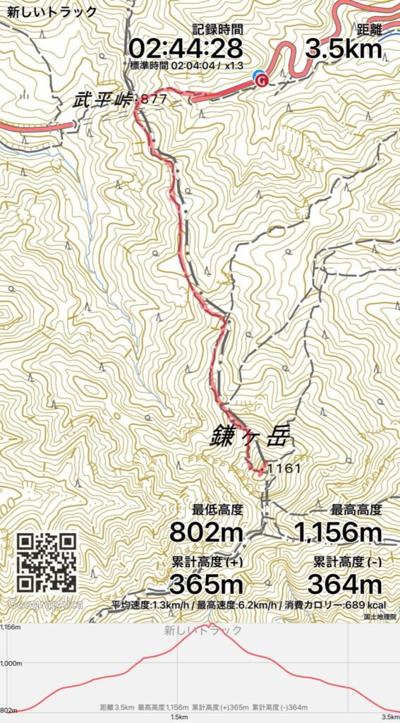 鎌ヶ岳 登山ルート(武平峠〜山頂)