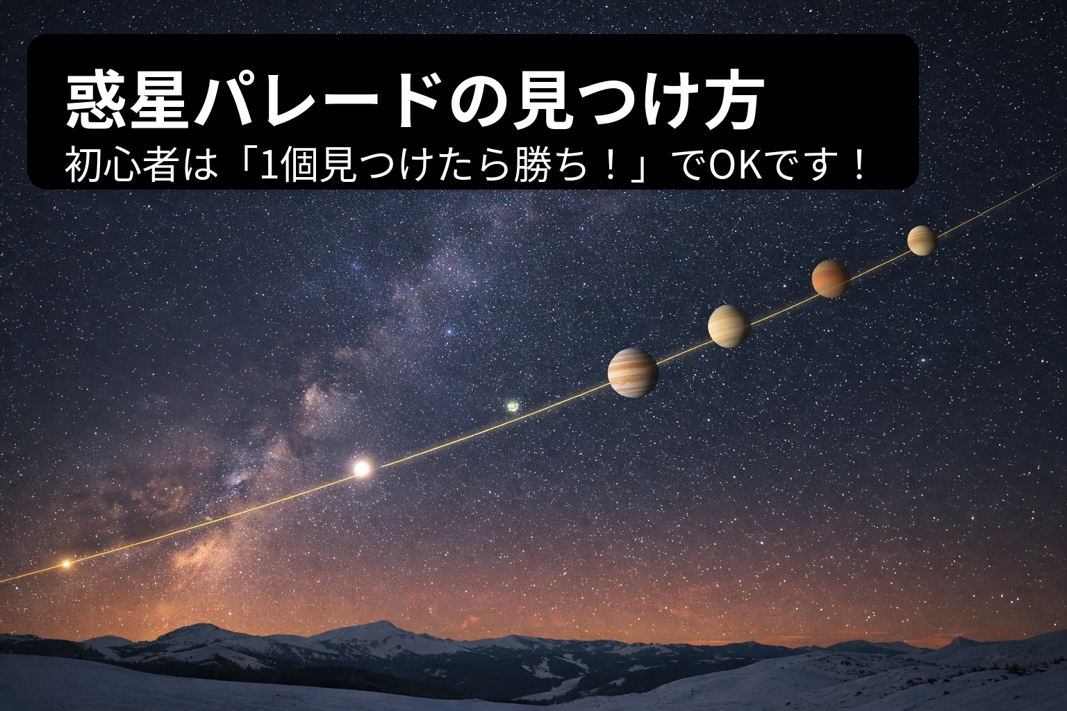 惑星パレードの見つけ方（黄道に沿って惑星を探すイメージ）
