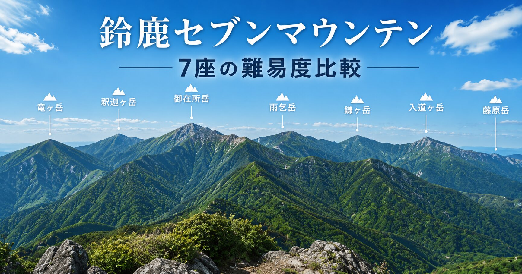 鈴鹿山脈の山並みを俯瞰したパノラマ風の景色